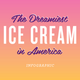 Illustration for article titled Heres where you should destroy your diet for National Ice Cream month